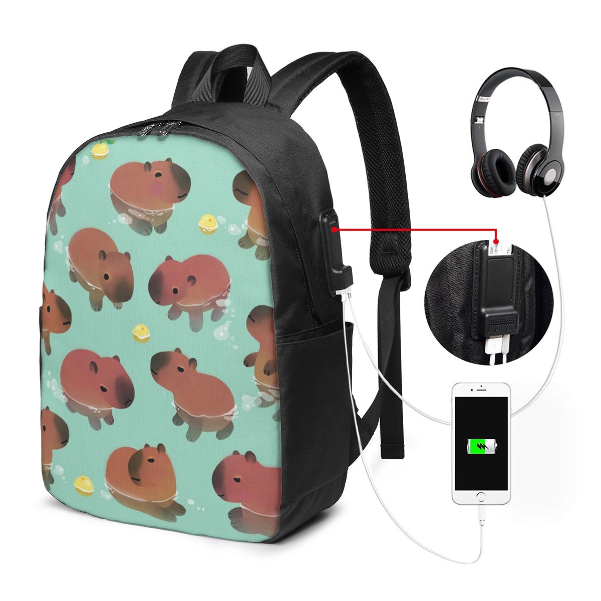 Capybara Animal Pattern Backpa - Women Bags For College incelemesi ve fiyatı