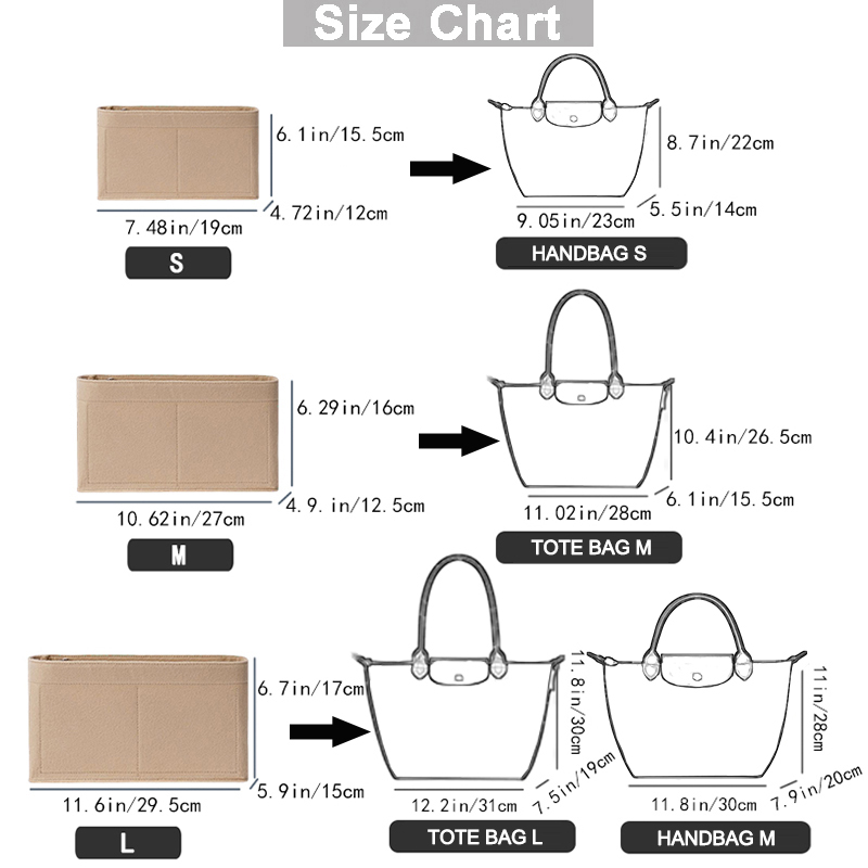 EverToner Women Felt Insert Ba - Women'S Bags Longchamp incelemesi ve fiyatı